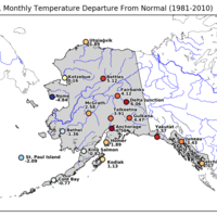 201812temp